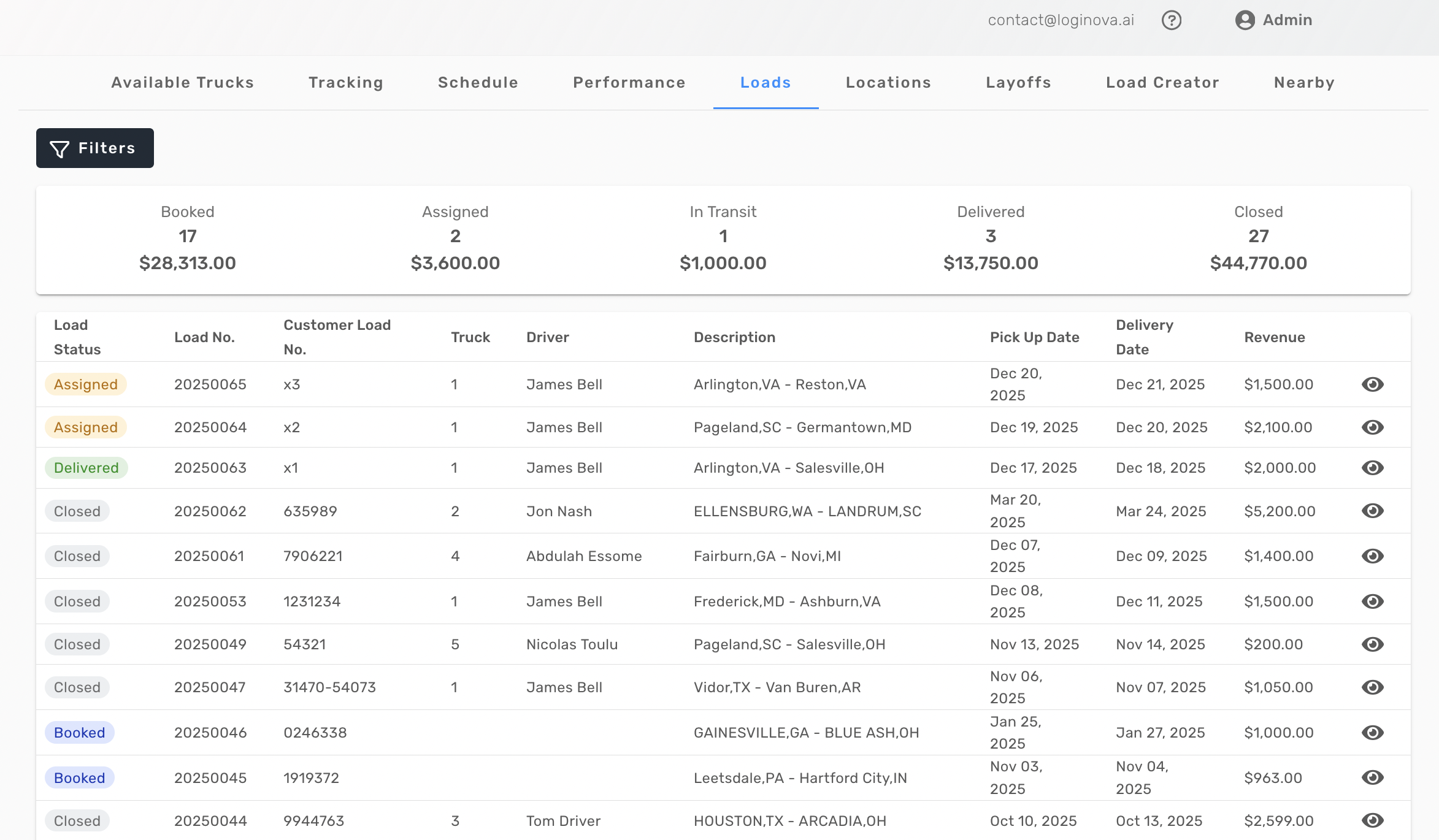 Loginova Dispatch Board